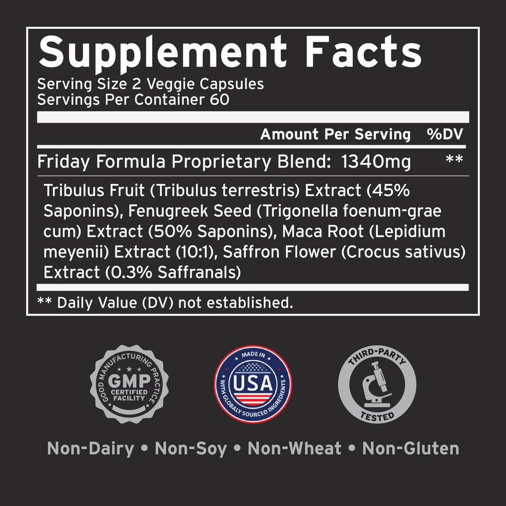 3 Month Supply for Two People