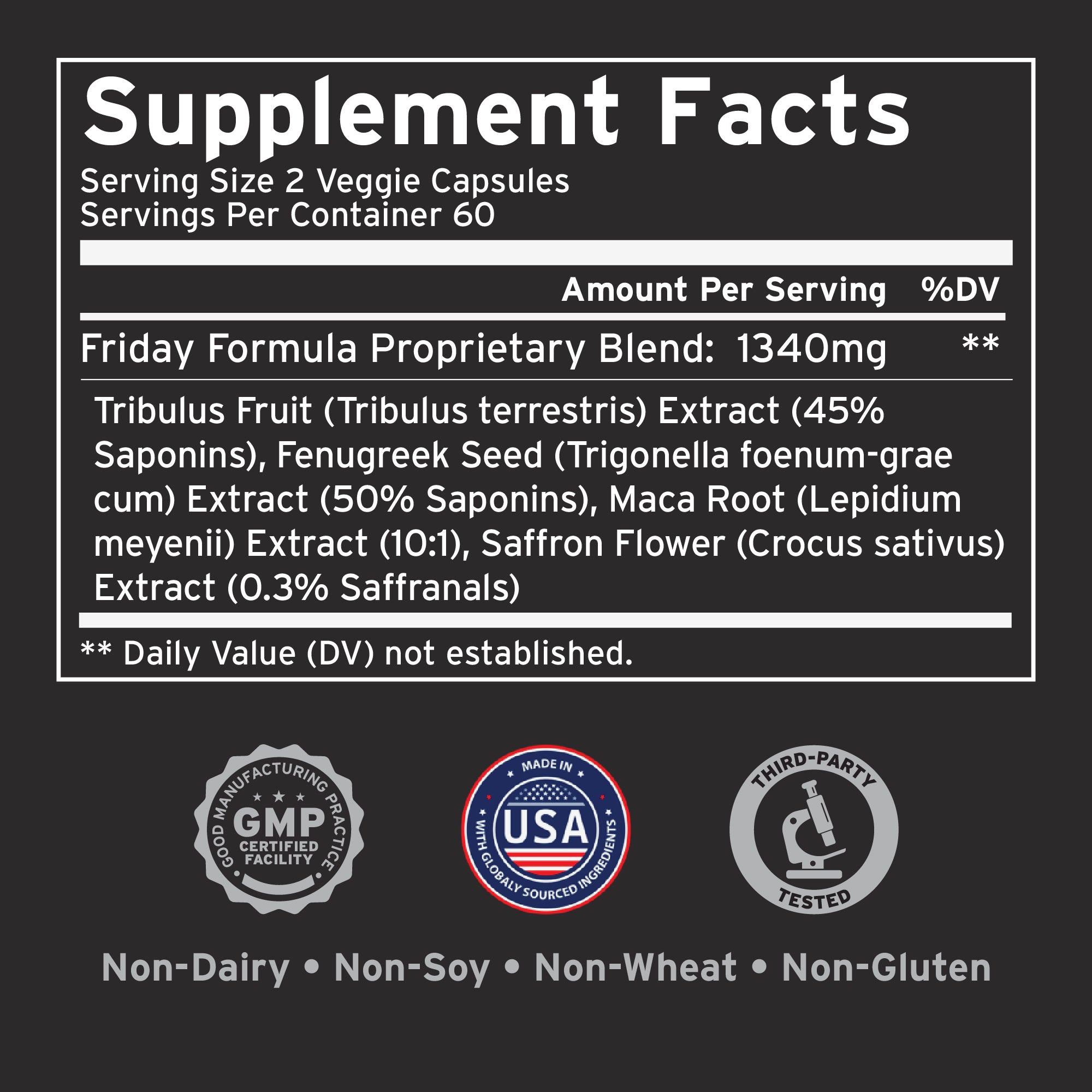 3 Month Supply for Two People